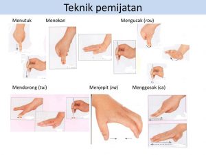 Massage Technique